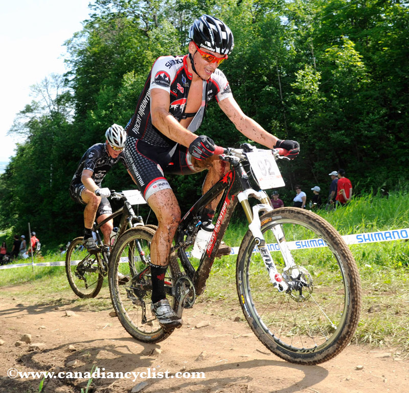 World Cup Mont Ste-Anne