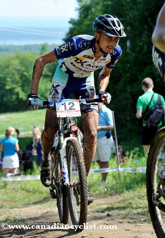 World Cup Mont Ste-Anne