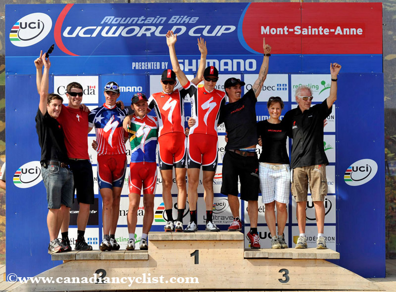 World Cup Mont Ste-Anne