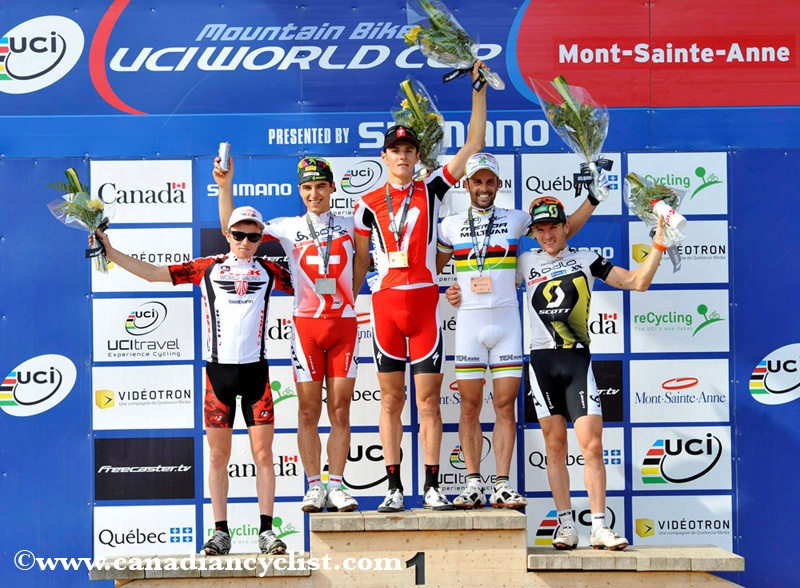 World Cup Mont Ste-Anne