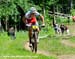 World Cup Mont Ste-Anne