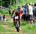 World Cup Mont Ste-Anne