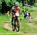 World Cup Mont Ste-Anne