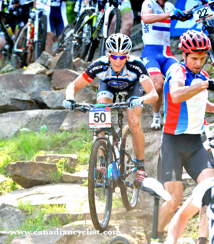 World Cup Mont Ste-Anne