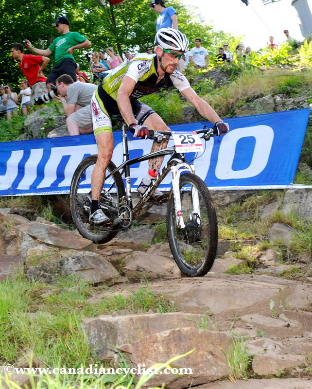 World Cup Mont Ste-Anne