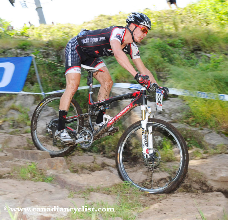 World Cup Mont Ste-Anne