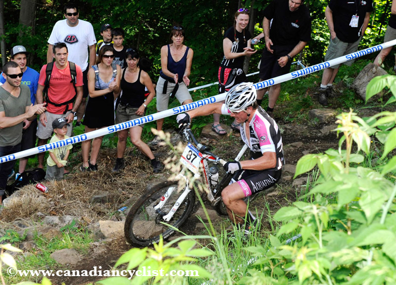 World Cup Mont Ste-Anne