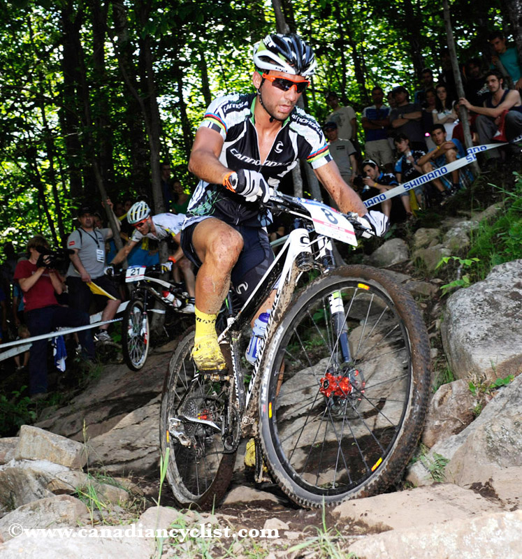 World Cup Mont Ste-Anne
