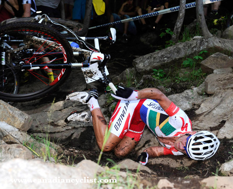 World Cup Mont Ste-Anne