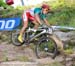 World Cup Mont Ste-Anne