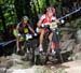 World Cup Mont Ste-Anne