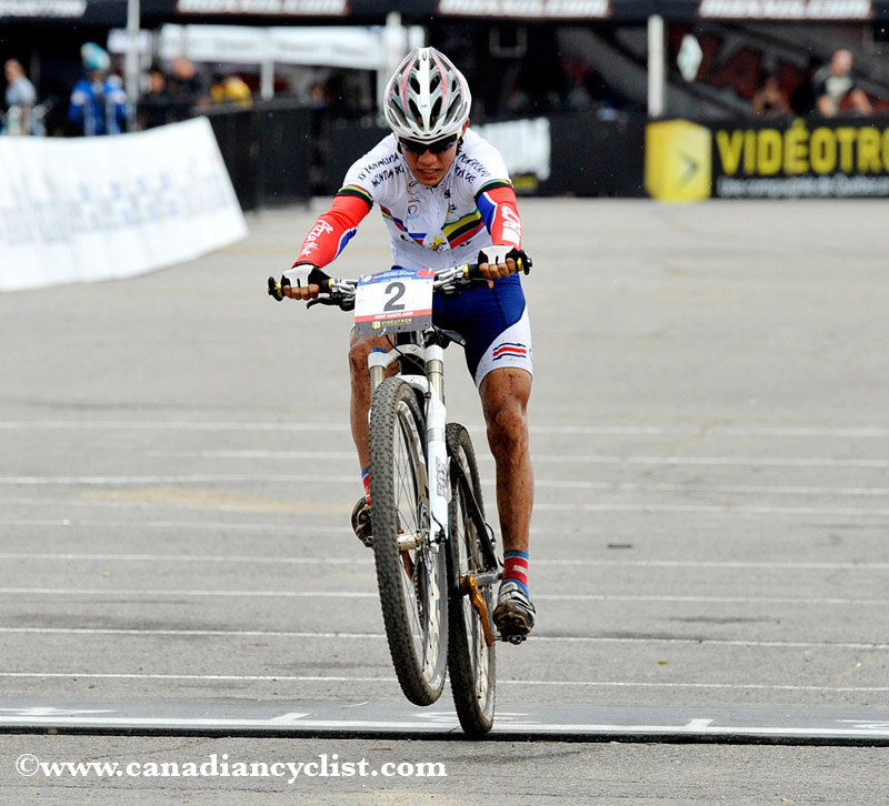 World Cup Mont Ste-Anne
