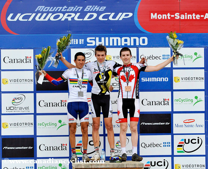 World Cup Mont Ste-Anne
