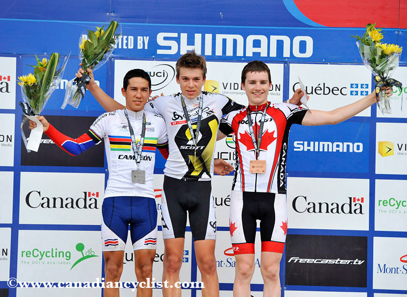 World Cup Mont Ste-Anne