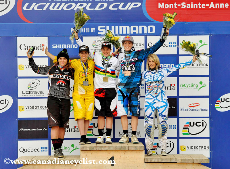 World Cup Mont Ste-Anne