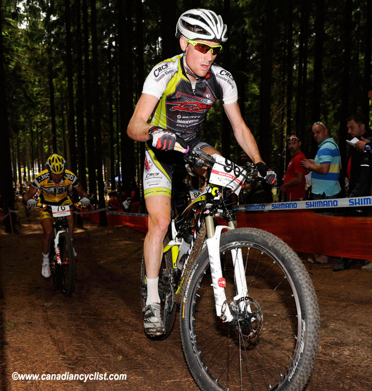 Nove Mesto Na Morave World Cup