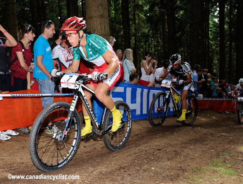Nove Mesto Na Morave World Cup