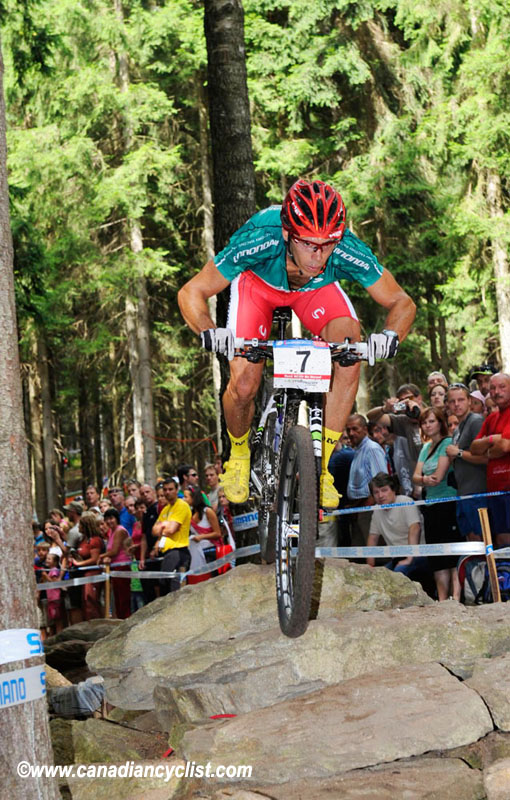 Nove Mesto Na Morave World Cup