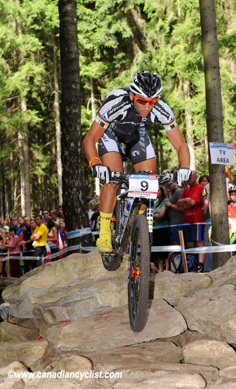 Nove Mesto Na Morave World Cup