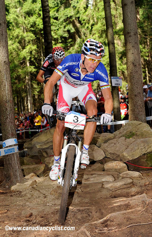 Nove Mesto Na Morave World Cup
