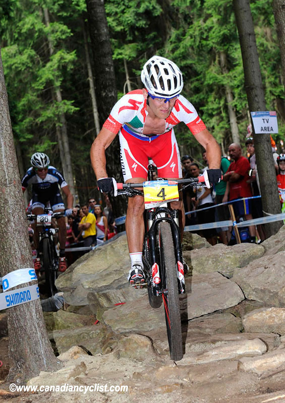Nove Mesto Na Morave World Cup