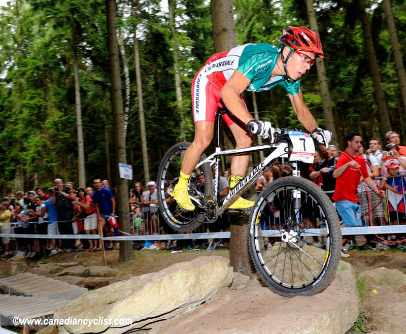 Nove Mesto Na Morave World Cup