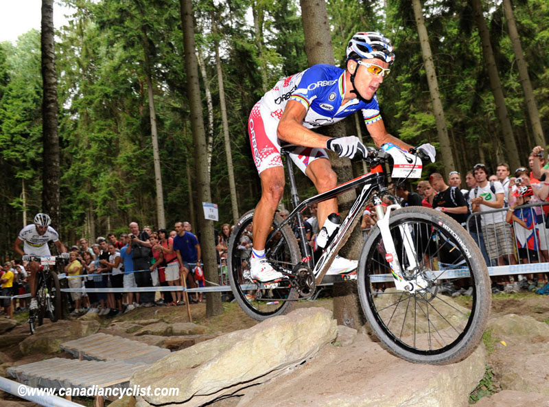 Nove Mesto Na Morave World Cup