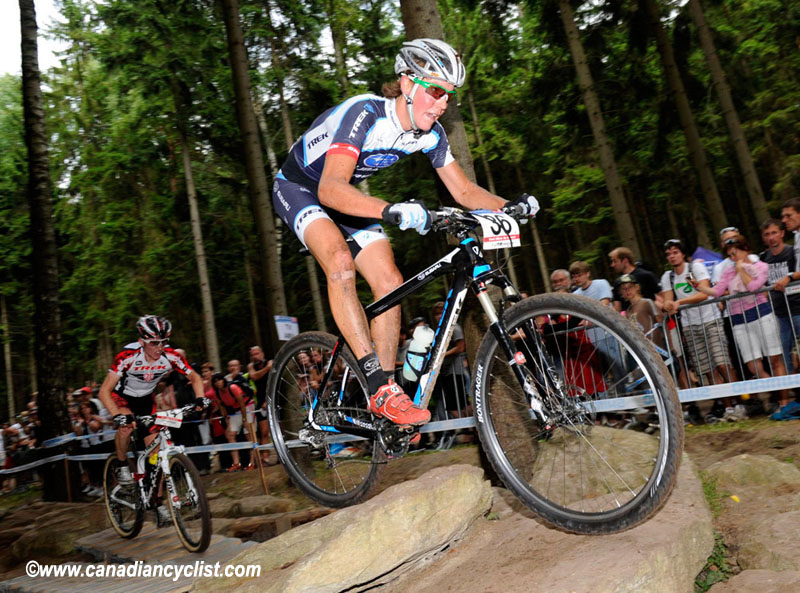 Nove Mesto Na Morave World Cup