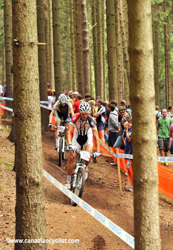 Nove Mesto Na Morave World Cup