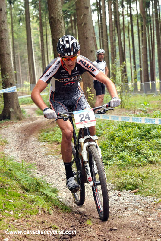 Nove Mesto Na Morave World Cup
