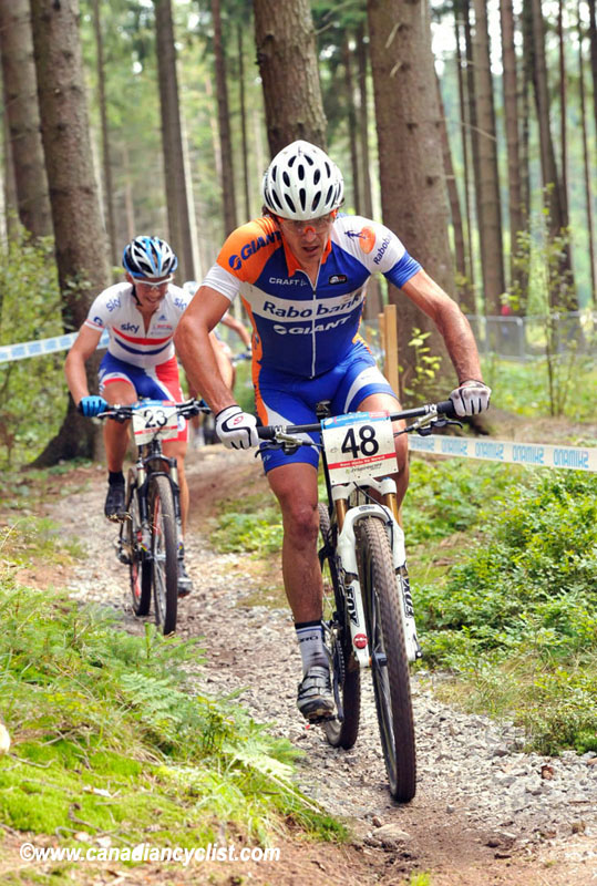 Nove Mesto Na Morave World Cup