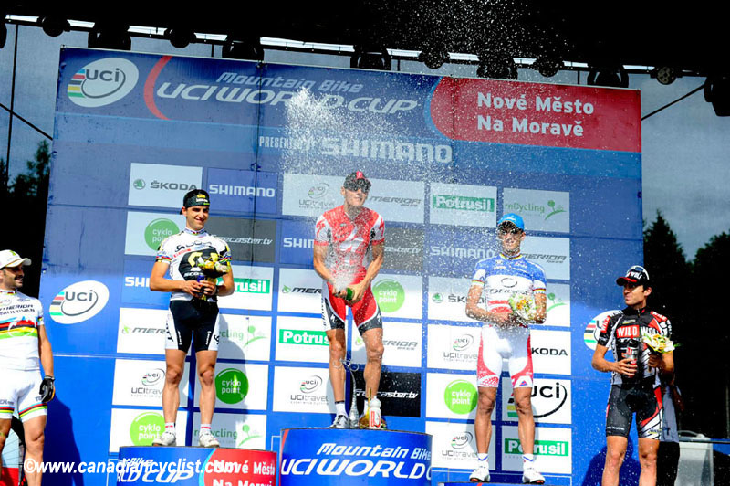 Nove Mesto Na Morave World Cup