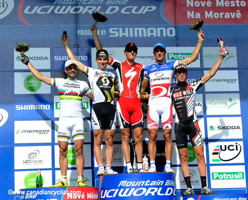 Nove Mesto Na Morave World Cup