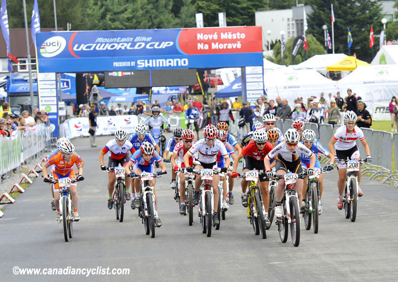 Nove Mesto Na Morave World Cup