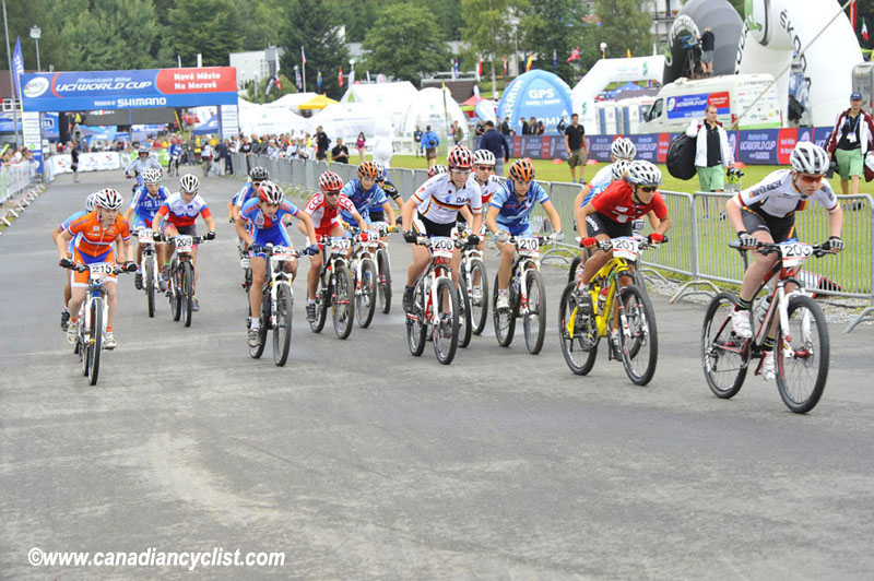 Nove Mesto Na Morave World Cup