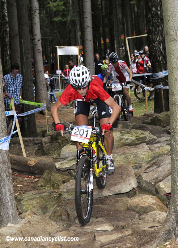 Nove Mesto Na Morave World Cup