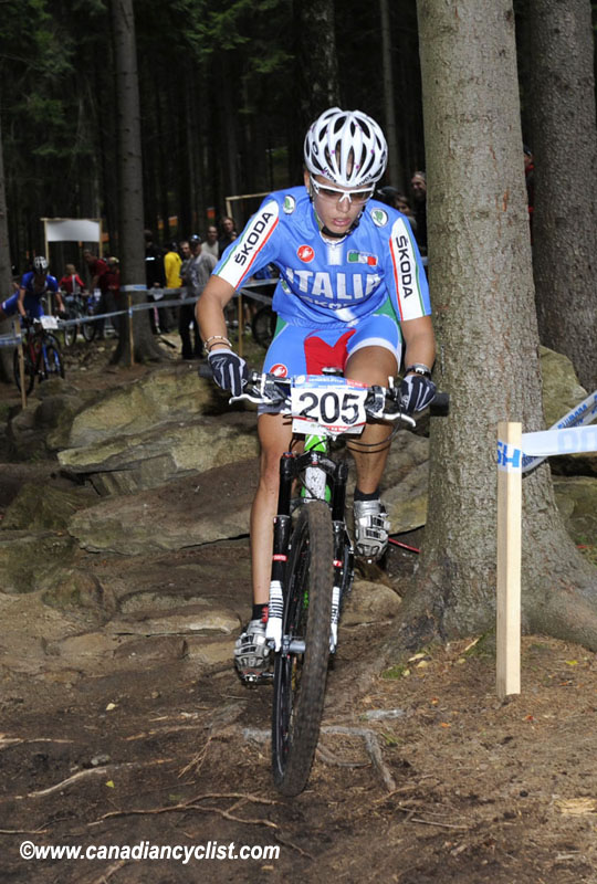 Nove Mesto Na Morave World Cup