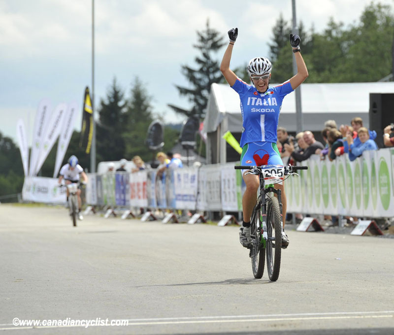 Nove Mesto Na Morave World Cup