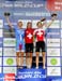 Nove Mesto Na Morave World Cup