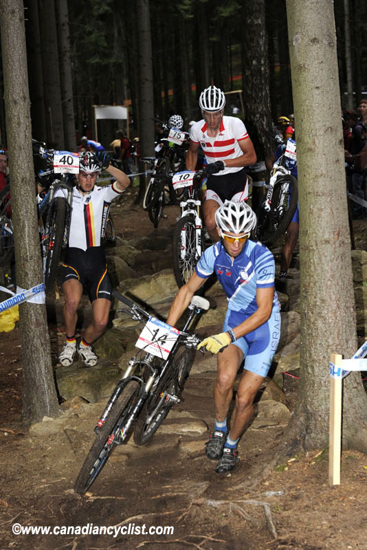 Nove Mesto Na Morave World Cup