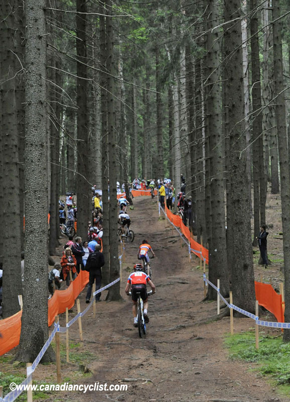 Nove Mesto Na Morave World Cup