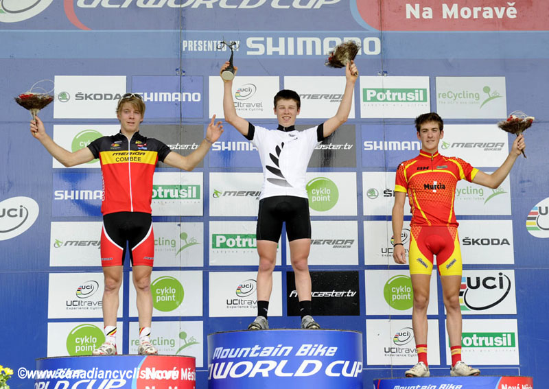 Nove Mesto Na Morave World Cup