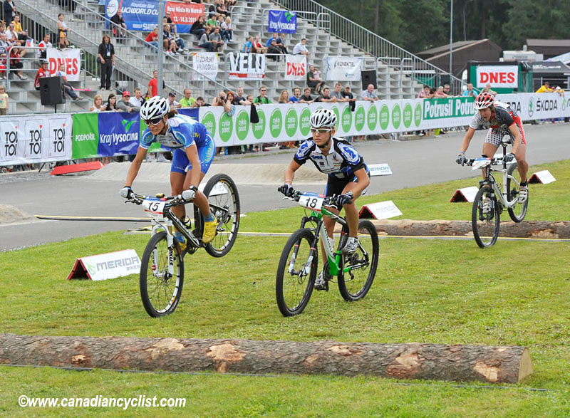 Nove Mesto Na Morave World Cup