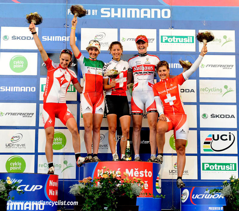 Nove Mesto Na Morave World Cup