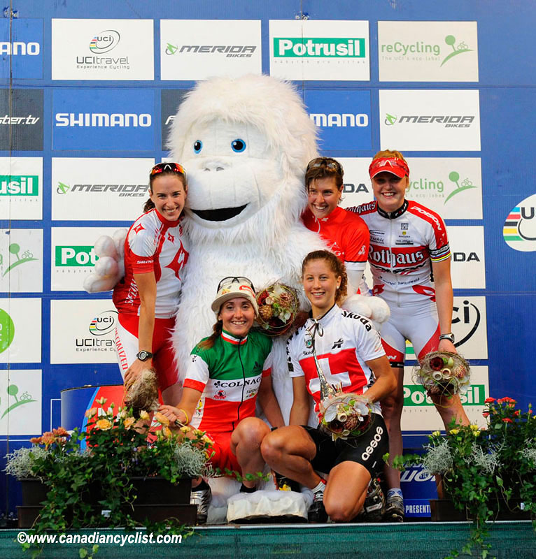 Nove Mesto Na Morave World Cup