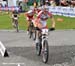 Nove Mesto Na Morave World Cup