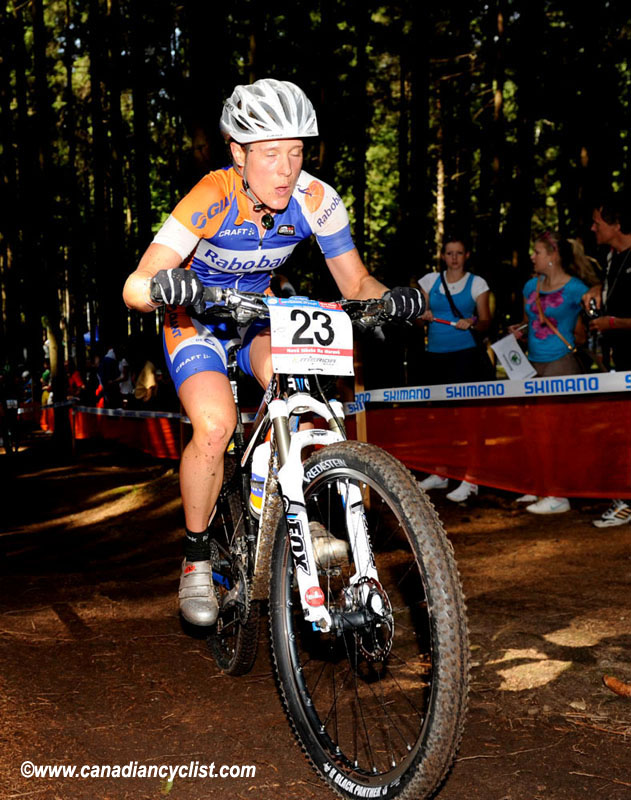 Nove Mesto Na Morave World Cup
