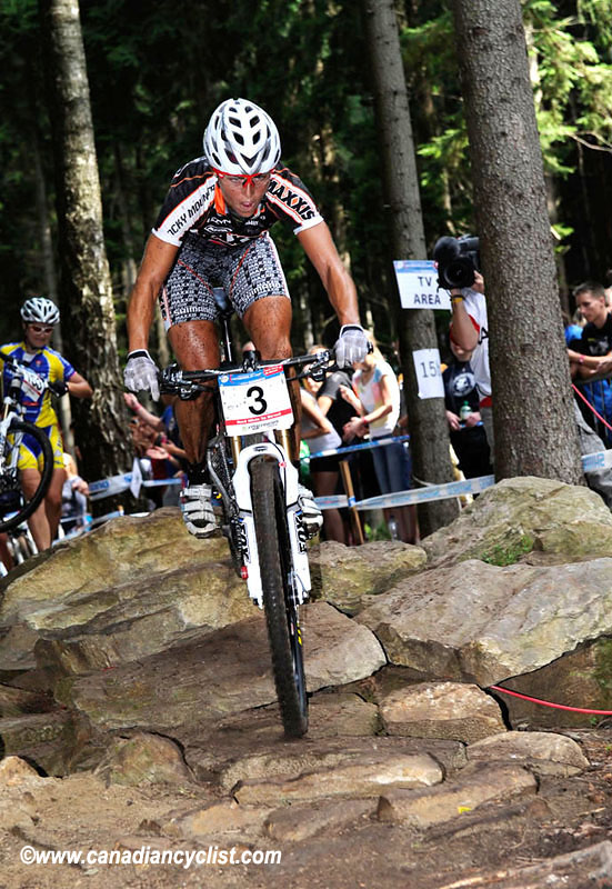 Nove Mesto Na Morave World Cup