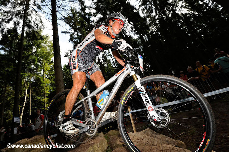 Nove Mesto Na Morave World Cup