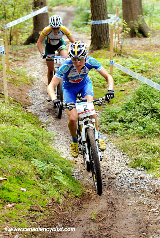 Nove Mesto Na Morave World Cup